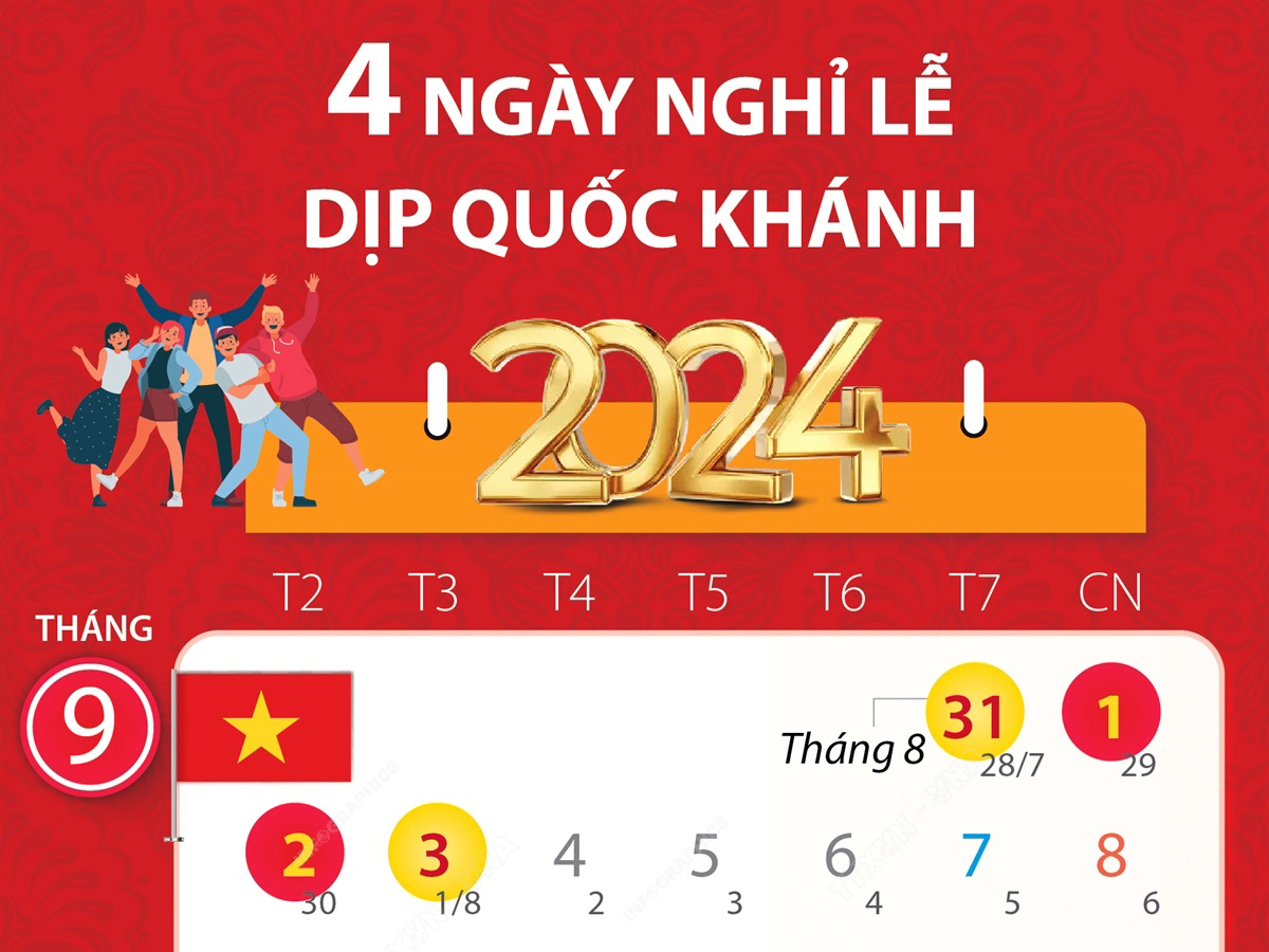 Lịch nghỉ lễ Quốc khánh năm 2024 baotintuc vn