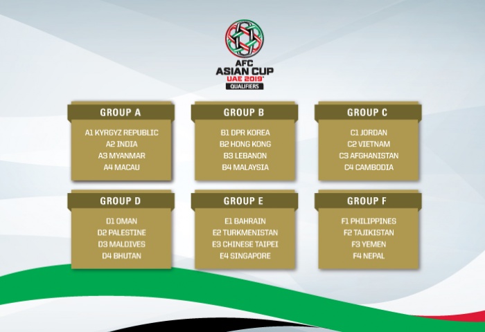 Việt Nam Vào Bảng 'Dễ Thở' Vòng Loại Thứ 3 Afc Asian Cup 2019 | Baotintuc.Vn