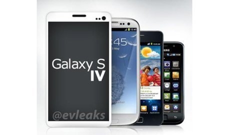 Những tính năng cần có ở Samsung Galaxy S4_1