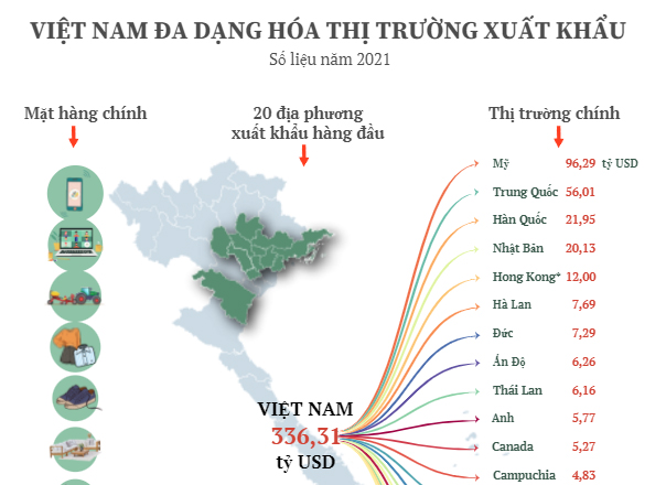 baotintuc.vn