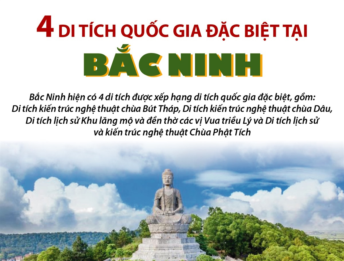 Nguồn: Sen Vàng tổng hợp