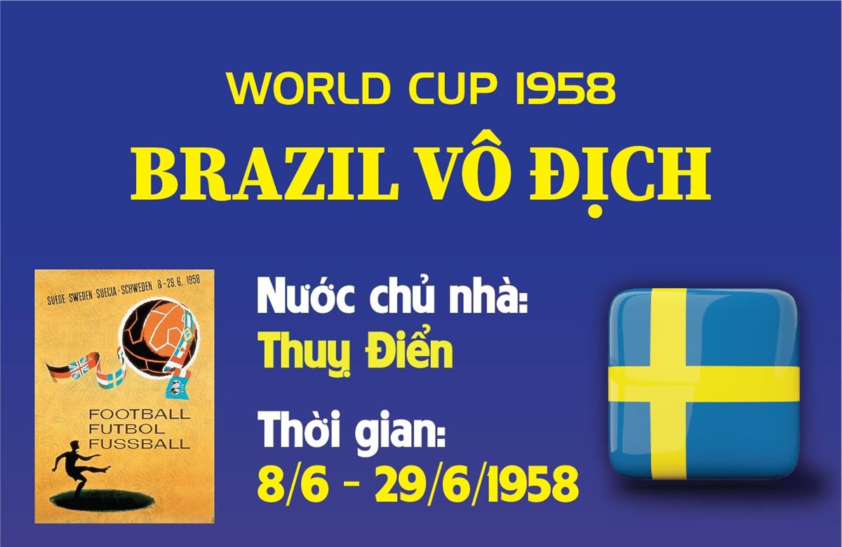 World Cup 1958: Brazil Vô Địch | Baotintuc.Vn