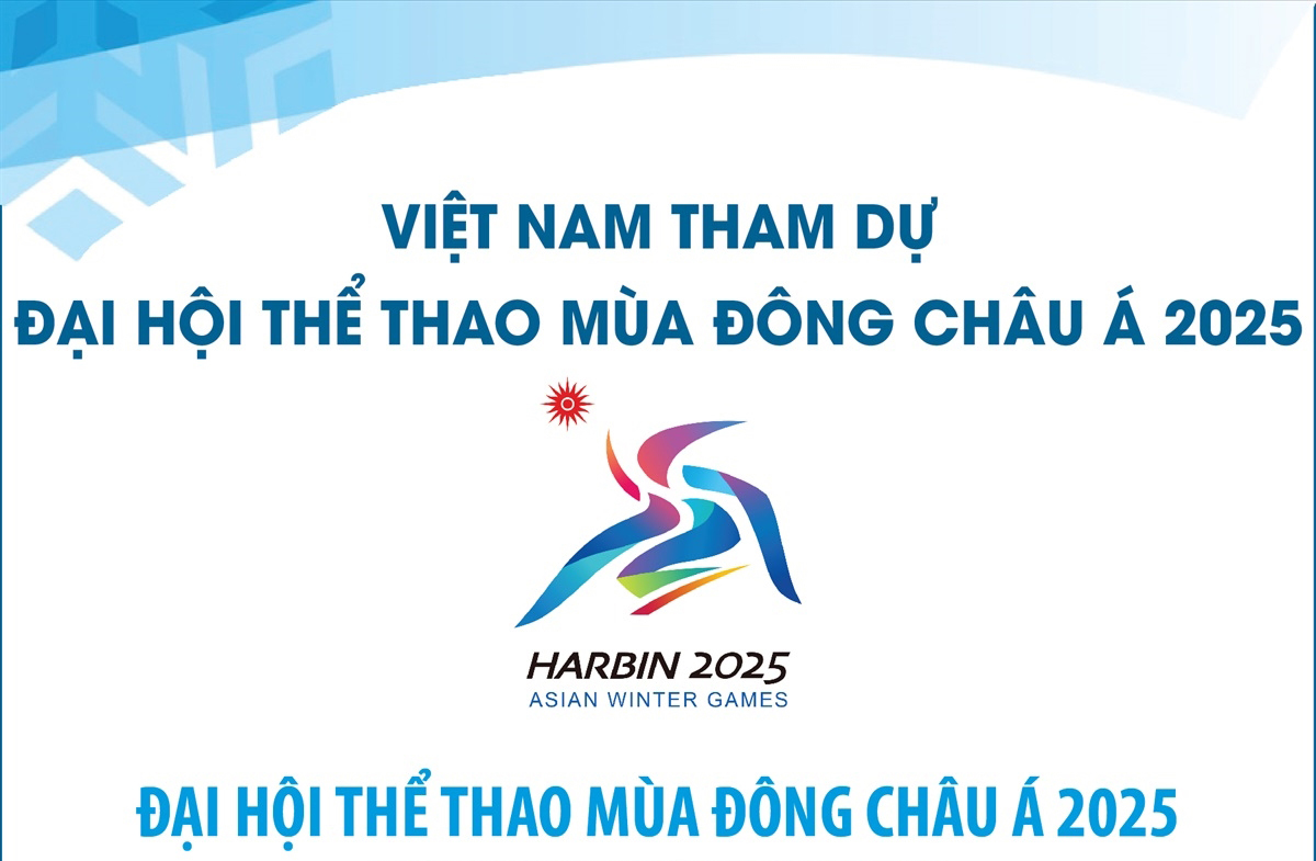 Việt Nam Sẵn Sàng Chinh Phong Tại Đại Hội Thể Thao Mùa Đông Châu Á 2025