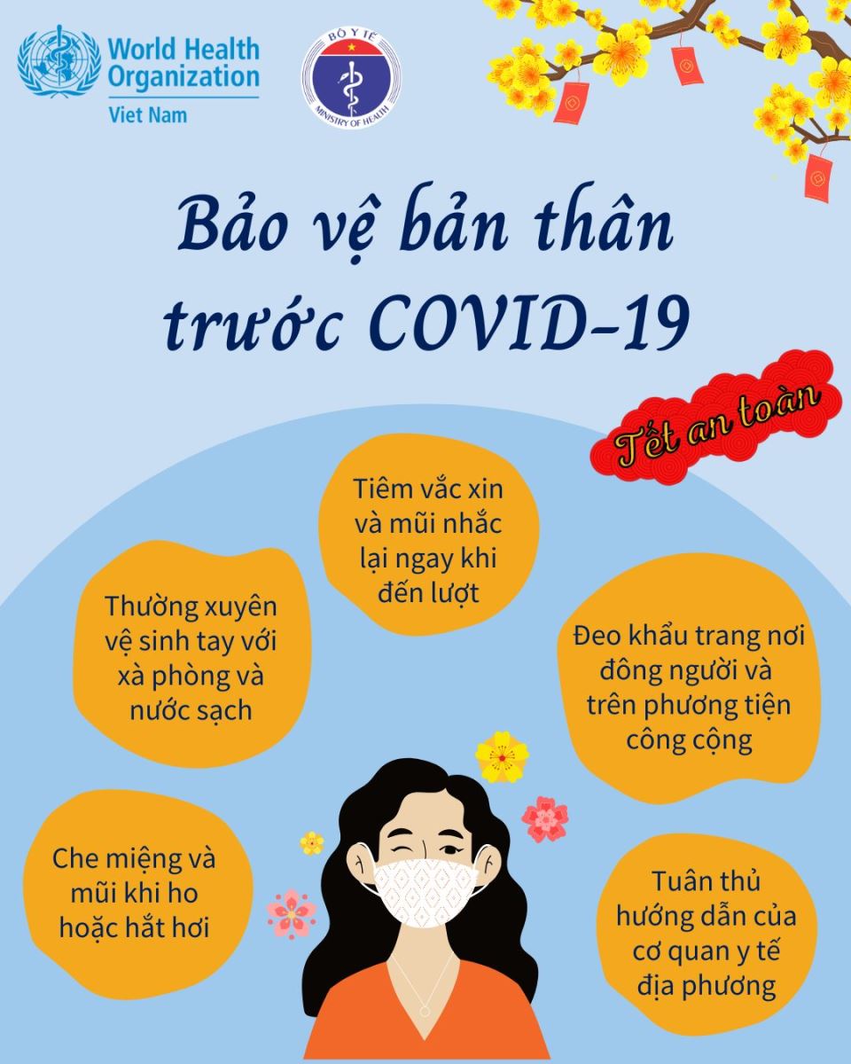 Thông điệp những việc cần làm ngày Tết để phòng dịch bệnh 