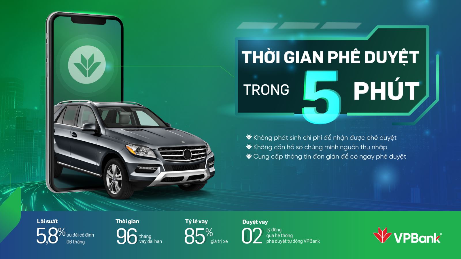 Mercedes Vietnam Star HCM  Khuyến mãi mua xe hỗ trơ vay mua trả góp