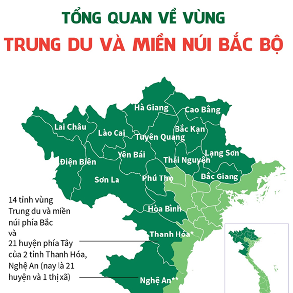 Du lịch sinh thái: Vùng miền núi phía bắc đang được đầu tư phát triển theo hướng du lịch sinh thái. Các điểm đến như Hà Giang, Lào Cai, Yên Bái sẽ đem lại cho du khách những trải nghiệm độc đáo về văn hóa và sinh thái của vùng đất này.