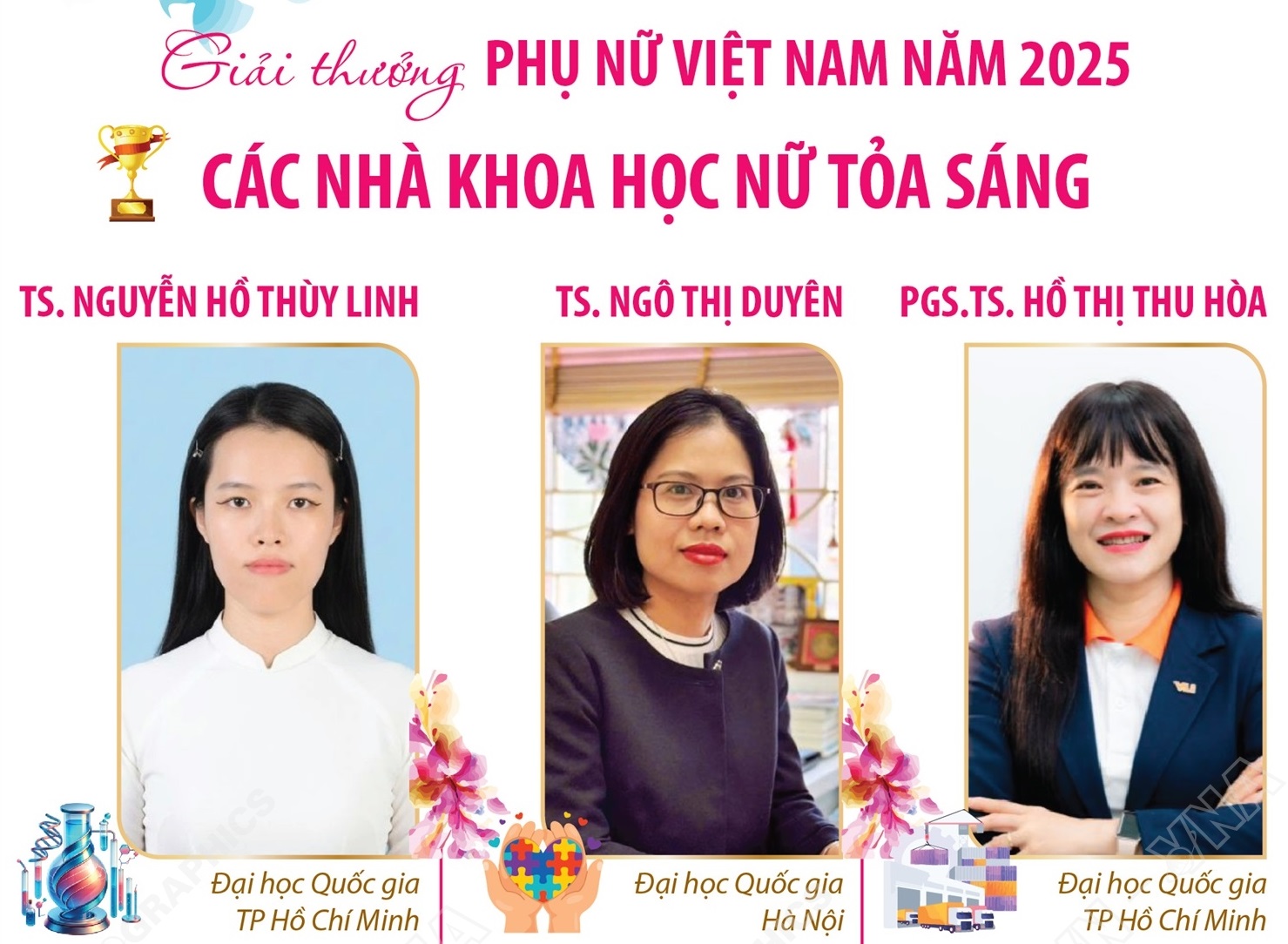 Sinh viên Bách Khoa Hà Nội toả sáng tại Đại học Wyoming, Mỹ