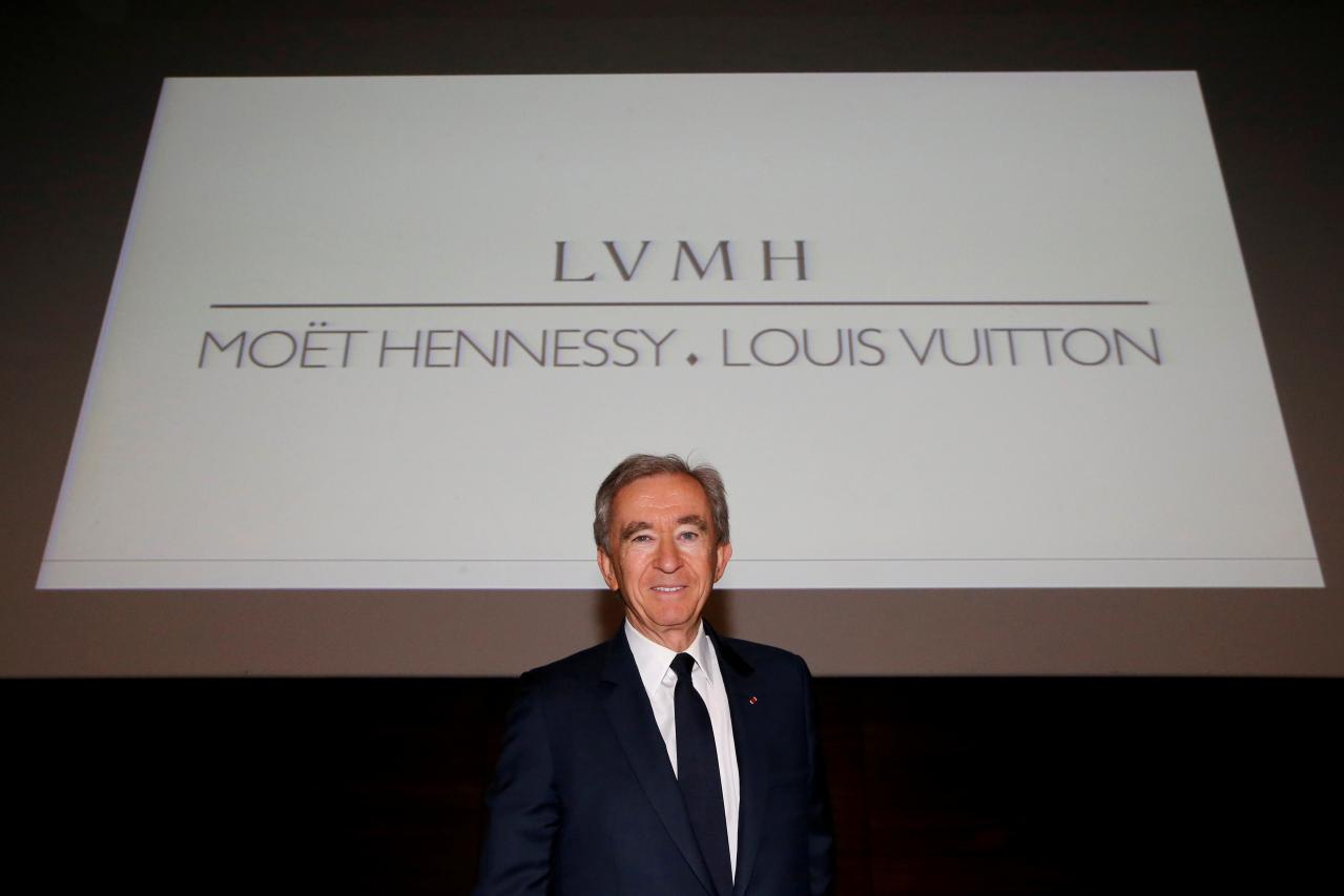 LVMH Moet Hennessy Louis Vuitton SE MC  Financial and Strategic SWOT  Analysis Review