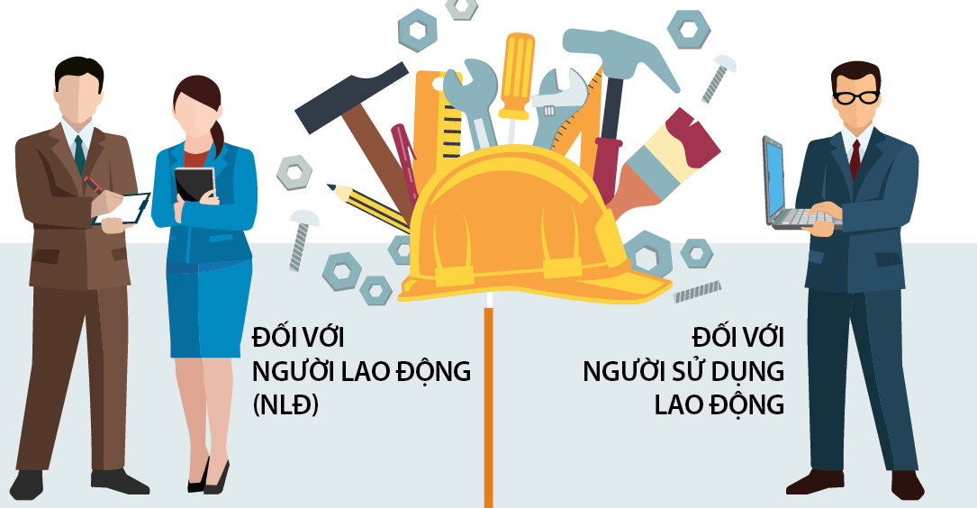 Một số điểm đáng chú ý đối với người lao động và người sử dụng lao động | baotintuc.vn