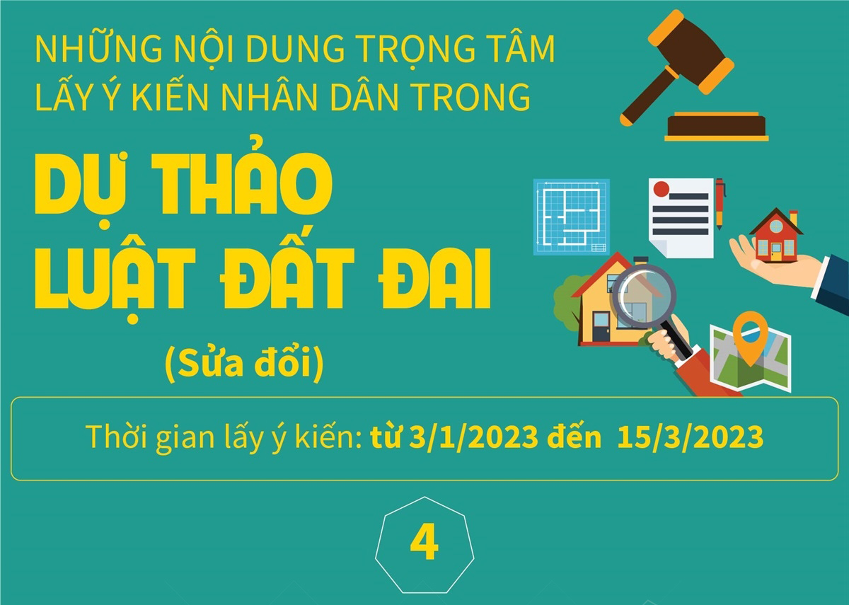 Những nội dung trọng tâm lấy ý kiến nhân dân trong dự thảo Luật Đất đai