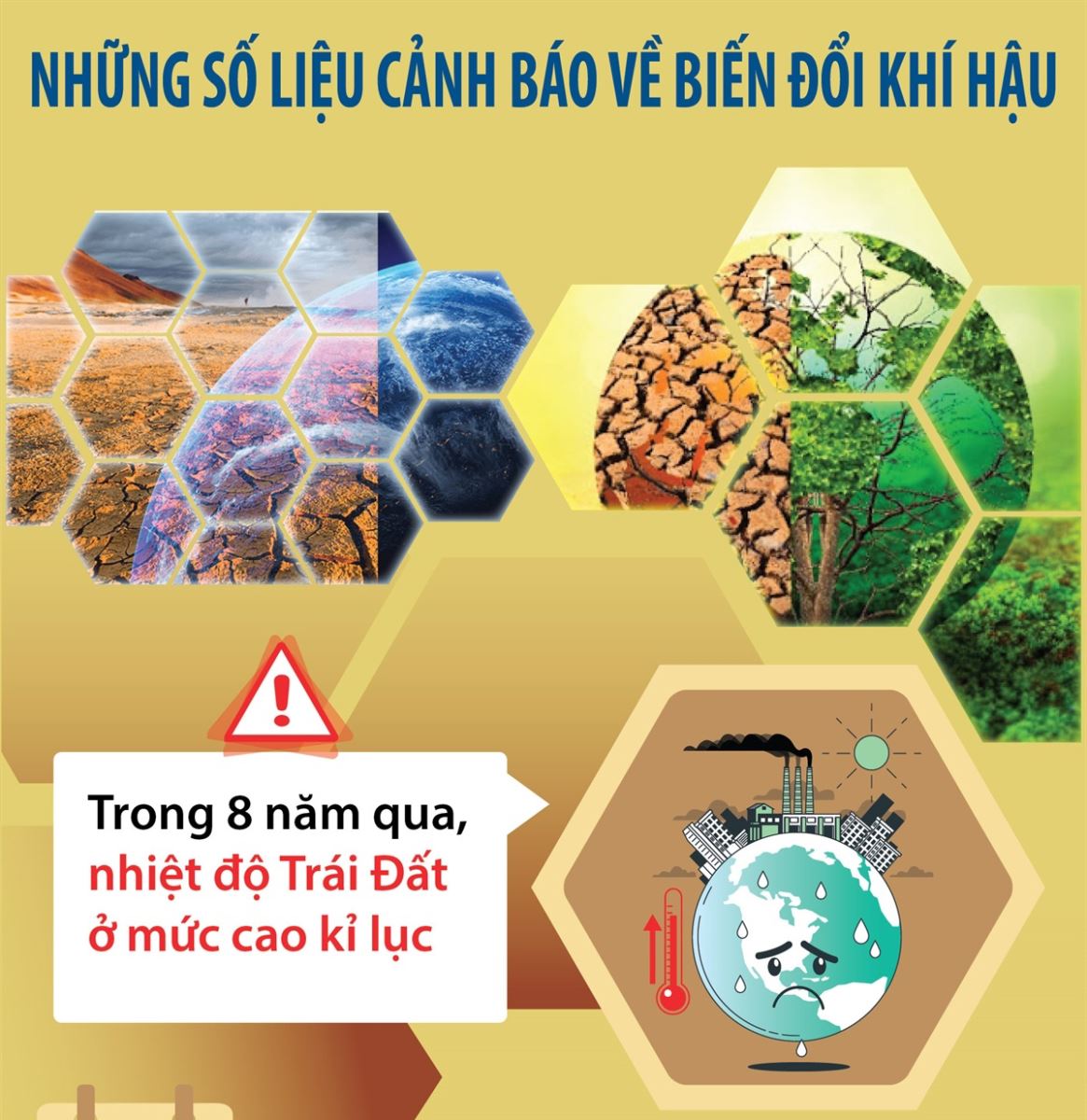 Những số liệu cảnh báo về biến đổi khí hậu | baotintuc.vn