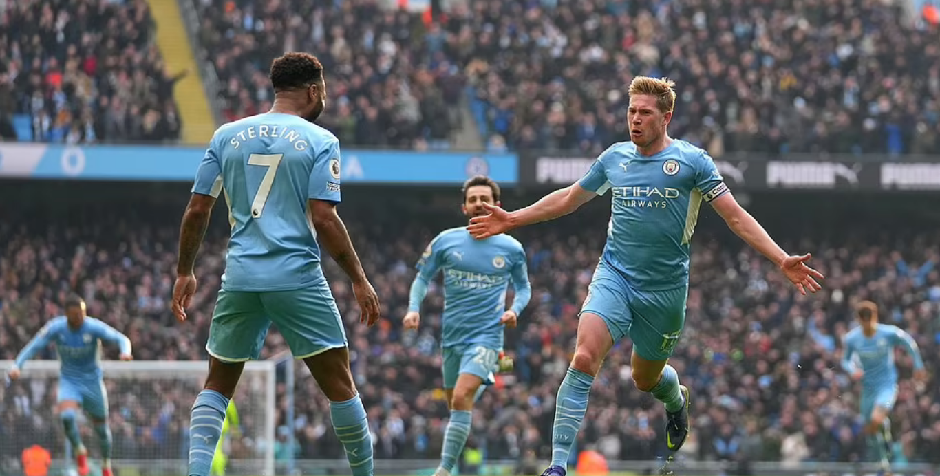 Đích sớm Manchester City 2024: Với thành tích xuất sắc, Man City đã đạt được đích sớm ở Premier League. Những màn trình diễn đầy ấn tượng cùng tinh thần đội nhóm chắc chắn sẽ truyền cảm hứng cho các đội tham gia các giải đấu khác. Hãy cùng chúc mừng Man City vì một mùa giải thành công!