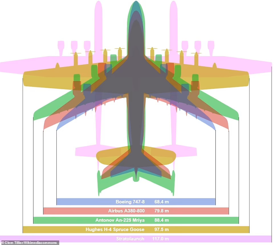 Xem máy bay lớn nhất thế giới sải cánh trên bầu trời - Ảnh 6.