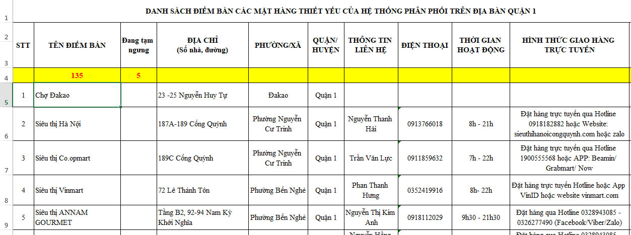 Chú thích ảnh