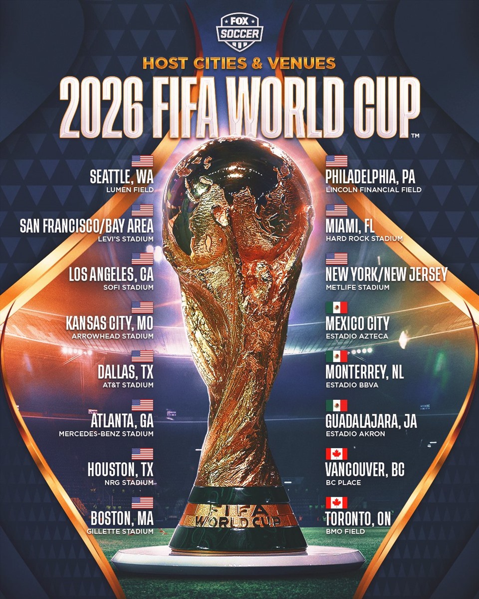 FIFA World Cup 2026 diễn ra tại 16 thành phố ở Bắc Mỹ baotintuc.vn
