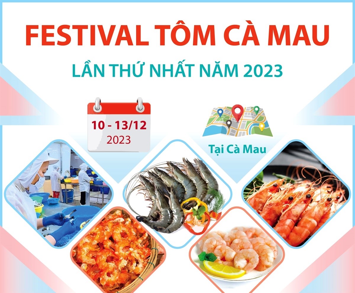 Festival Tôm Cà Mau lần thứ nhất năm 2023 | baotintuc.vn