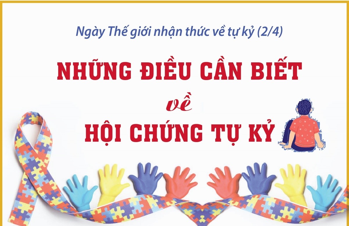 Những điều cần biết về hội chứng tự kỷ | baotintuc.vn