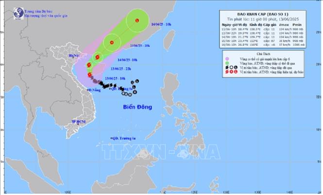 Chú thích ảnh Chú thích ảnh