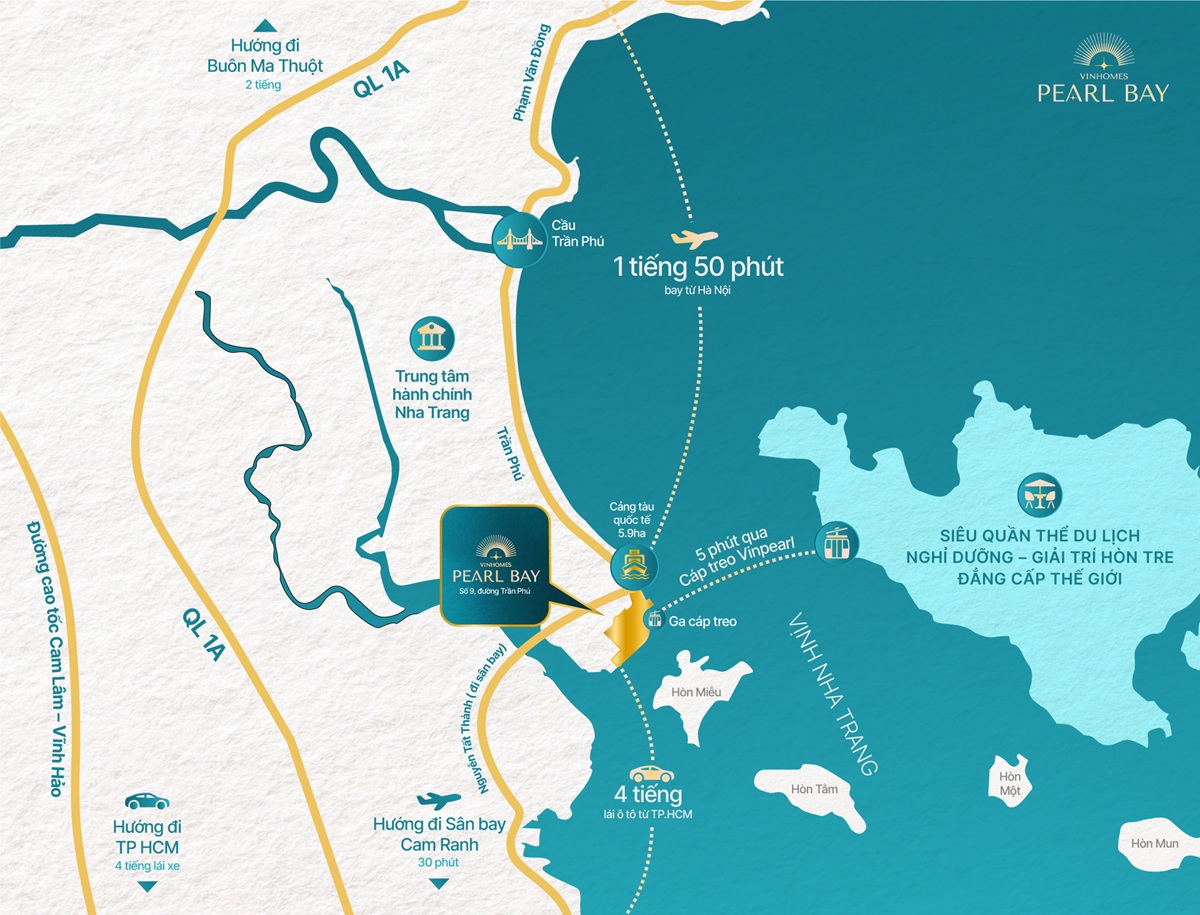 Mọi điểm đến biểu tượng của Nha Trang đều nằm trong bán kính 5-10 phút di chuyển từ Vinhomes Pearl Bay - số 9 Trần Phú.