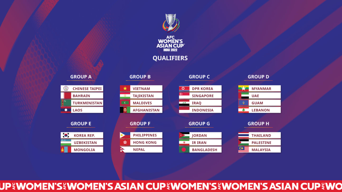 ASIAN Cup Đội tuyển nữ Việt Nam chung bảng Tajikistan, Maldives
