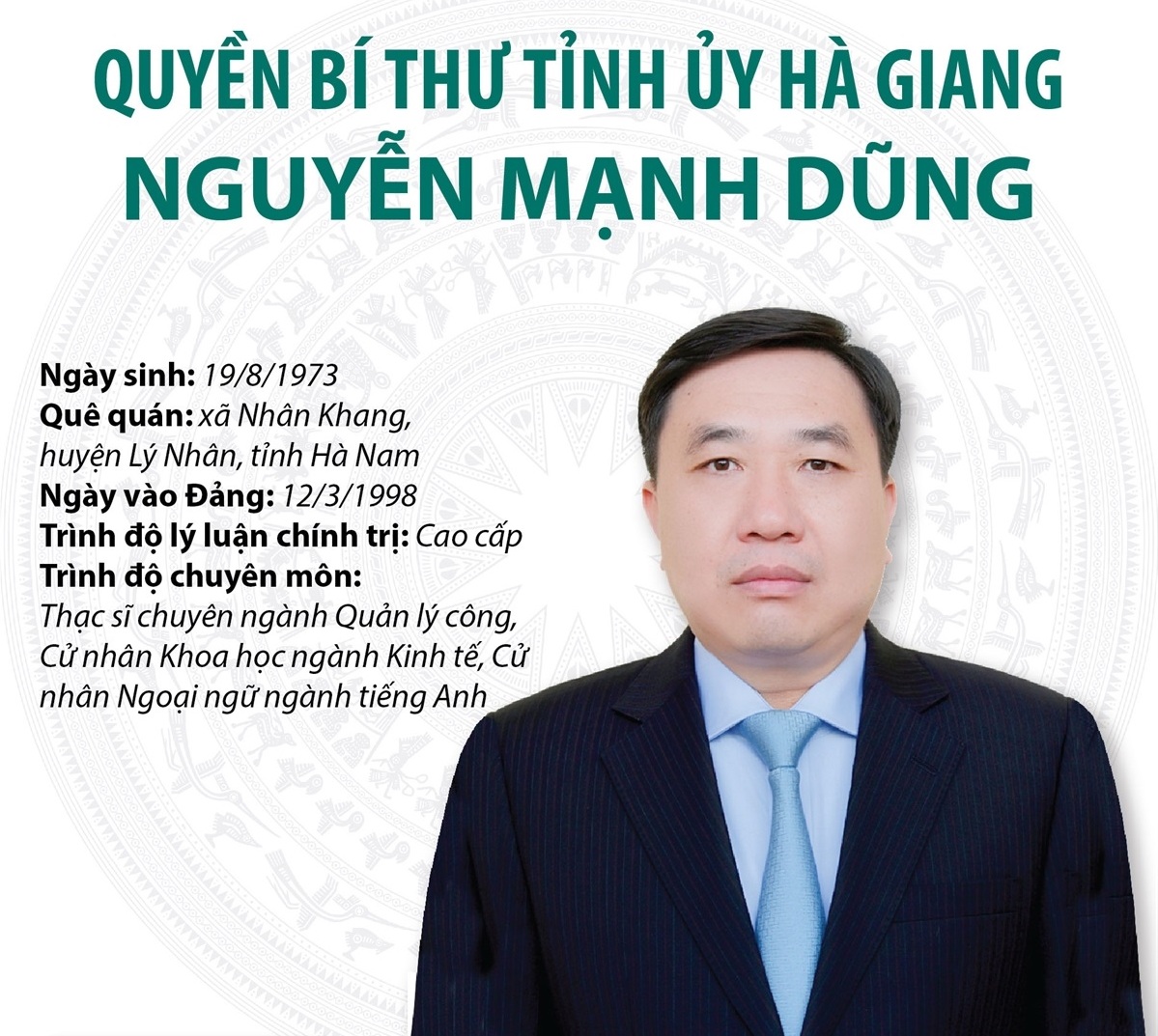 Quyền Bí thư Tỉnh ủy Hà Giang Nguyễn Mạnh Dũng | baotintuc.vn