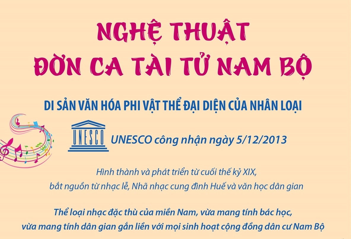 Thể loại