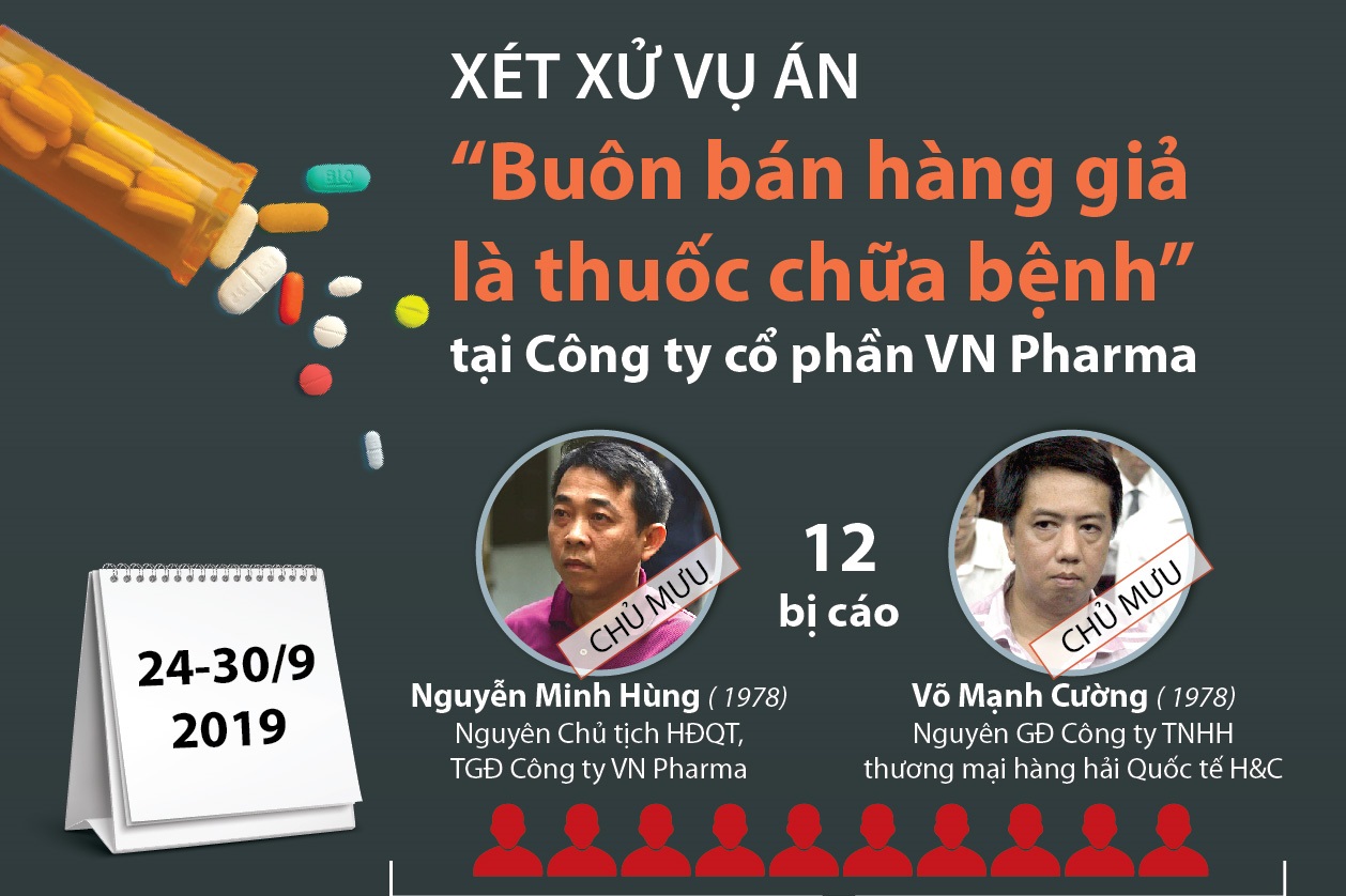 Xét xử vụ buôn bán thuốc ung thư giả tại VN Pharma | baotintuc.vn