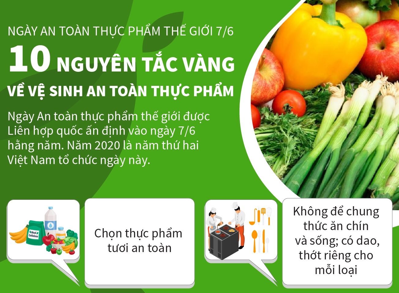 Lợi Ích Khi Tuân Thủ Nguyên Tắc An Toàn Thực Phẩm