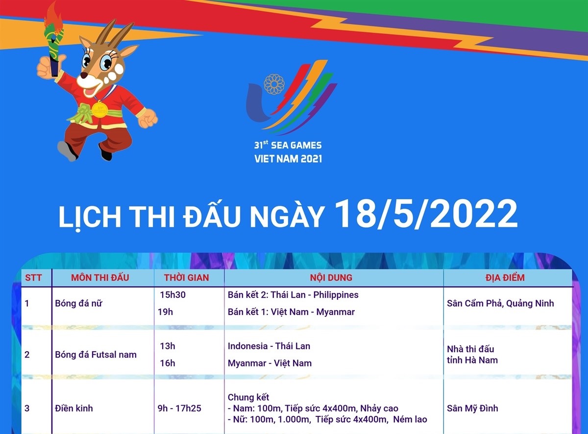 Lịch thi đấu bóng đá 18/5: Cập nhật nhanh nhất lịch thi đấu hôm nay