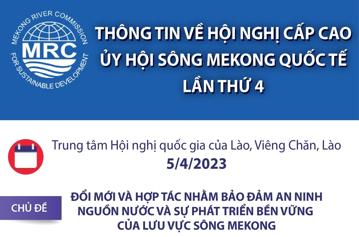 Thông Tin Về Hội Nghị Cấp Cao Ủy Hội Sông Mekong Quốc Tế Lần Thứ 4