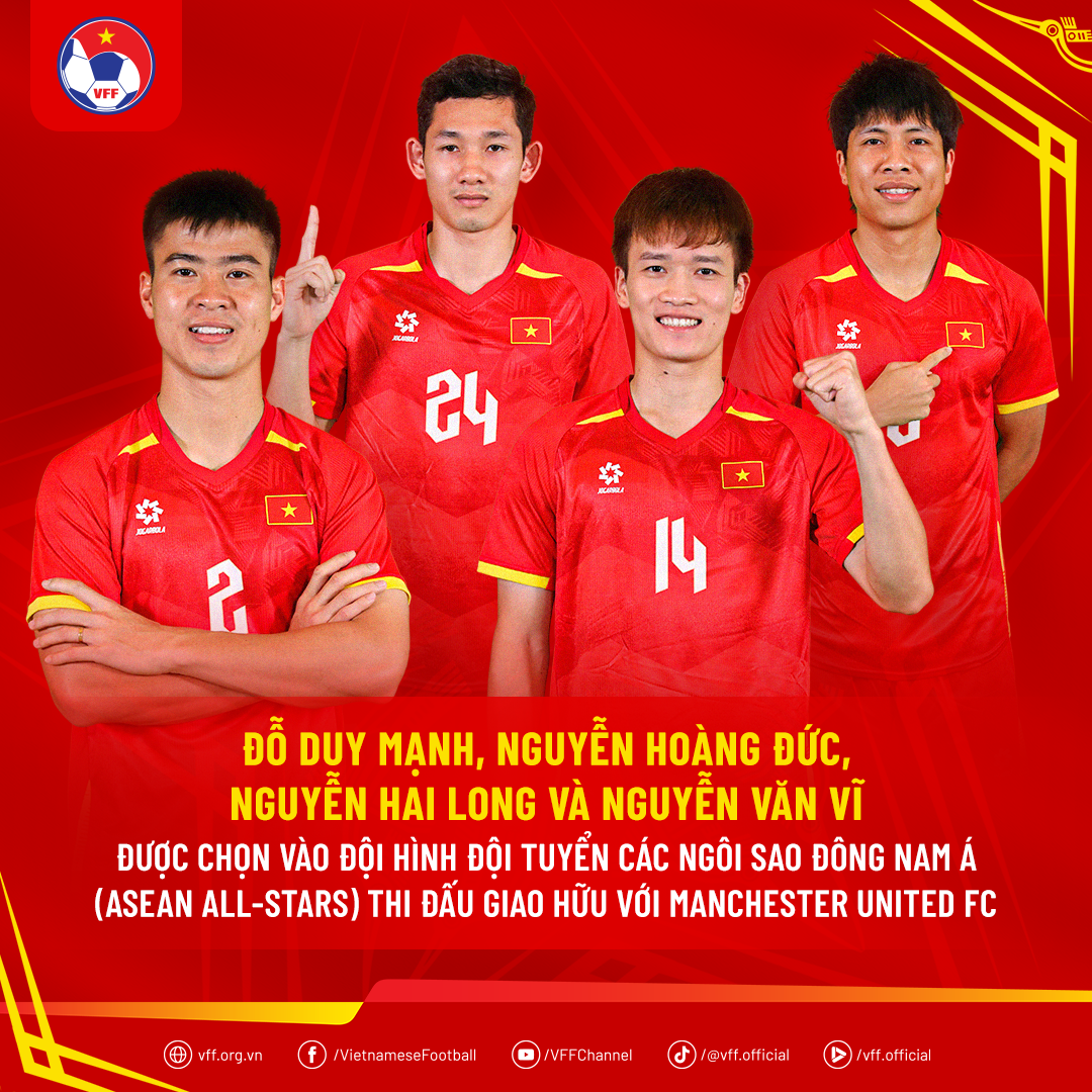 Bốn cầu thủ Việt Nam góp mặt trong đội hình ASEAN All-Stars thi đấu giao hữu với Manchester United Chú thích ảnh