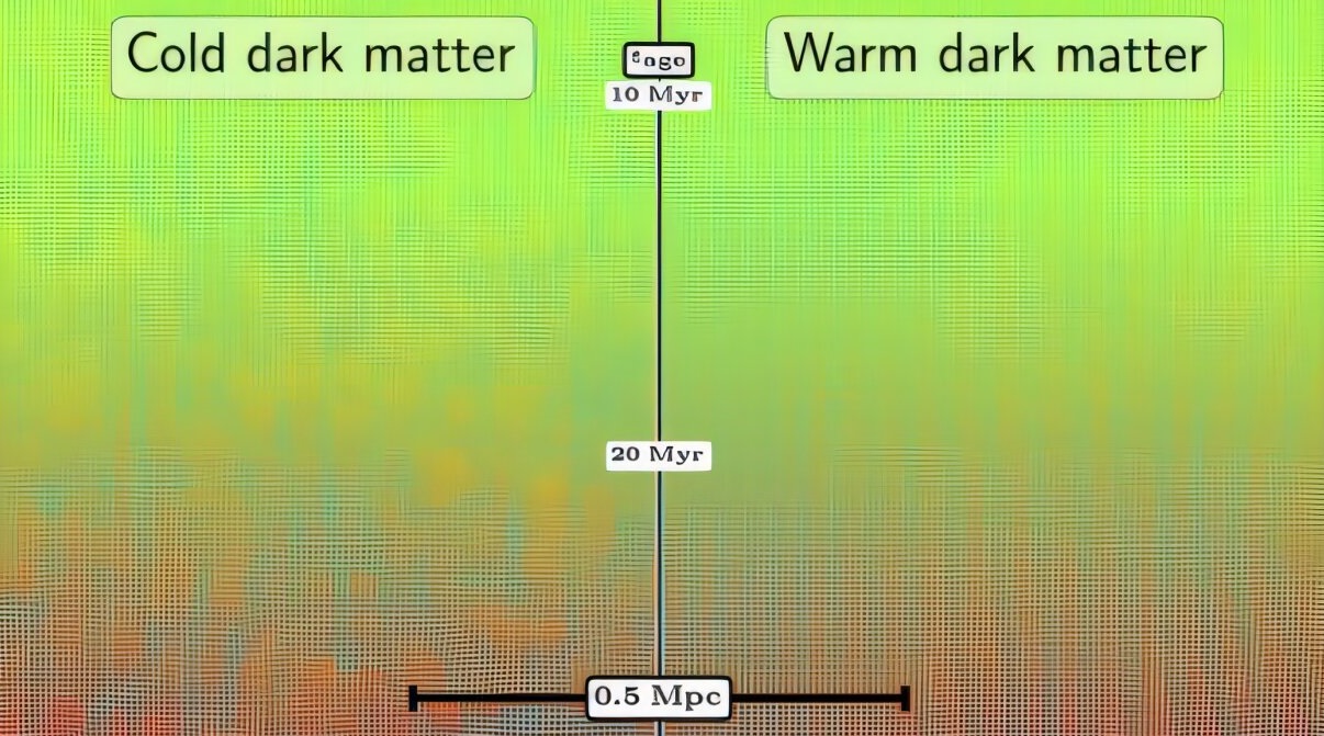 Phát hiện mới giúp giải mã bí ẩn về vật chất tối