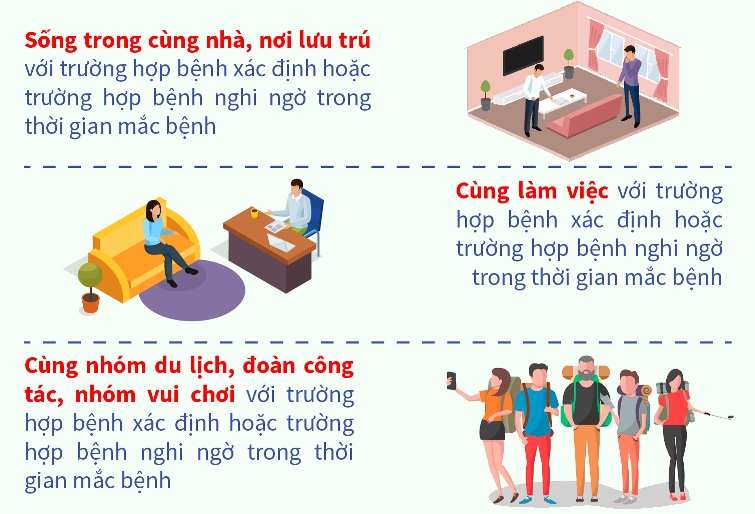 Hướng dẫn cách ly phòng, chống virus Corona | baotintuc.vn