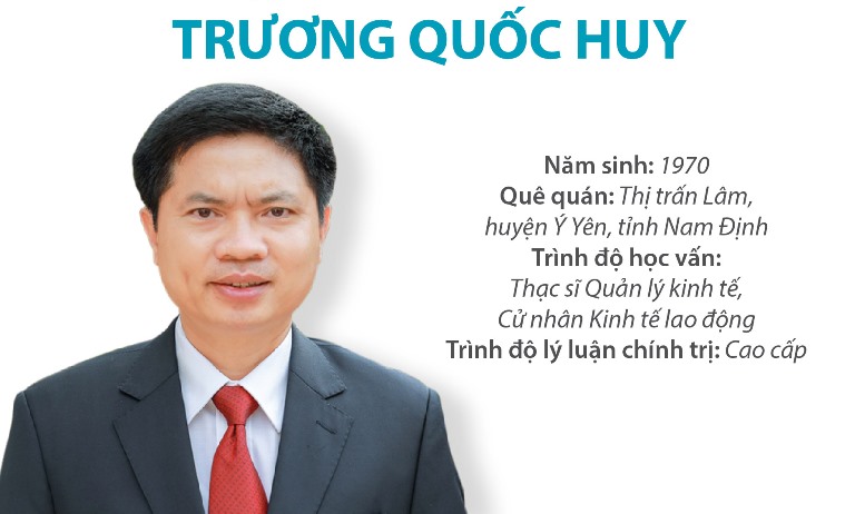 Phó Bí Thư Tỉnh Ủy, Chủ Tịch Ubnd Tỉnh Hà Nam Trương Quốc Huy | Baotintuc.Vn