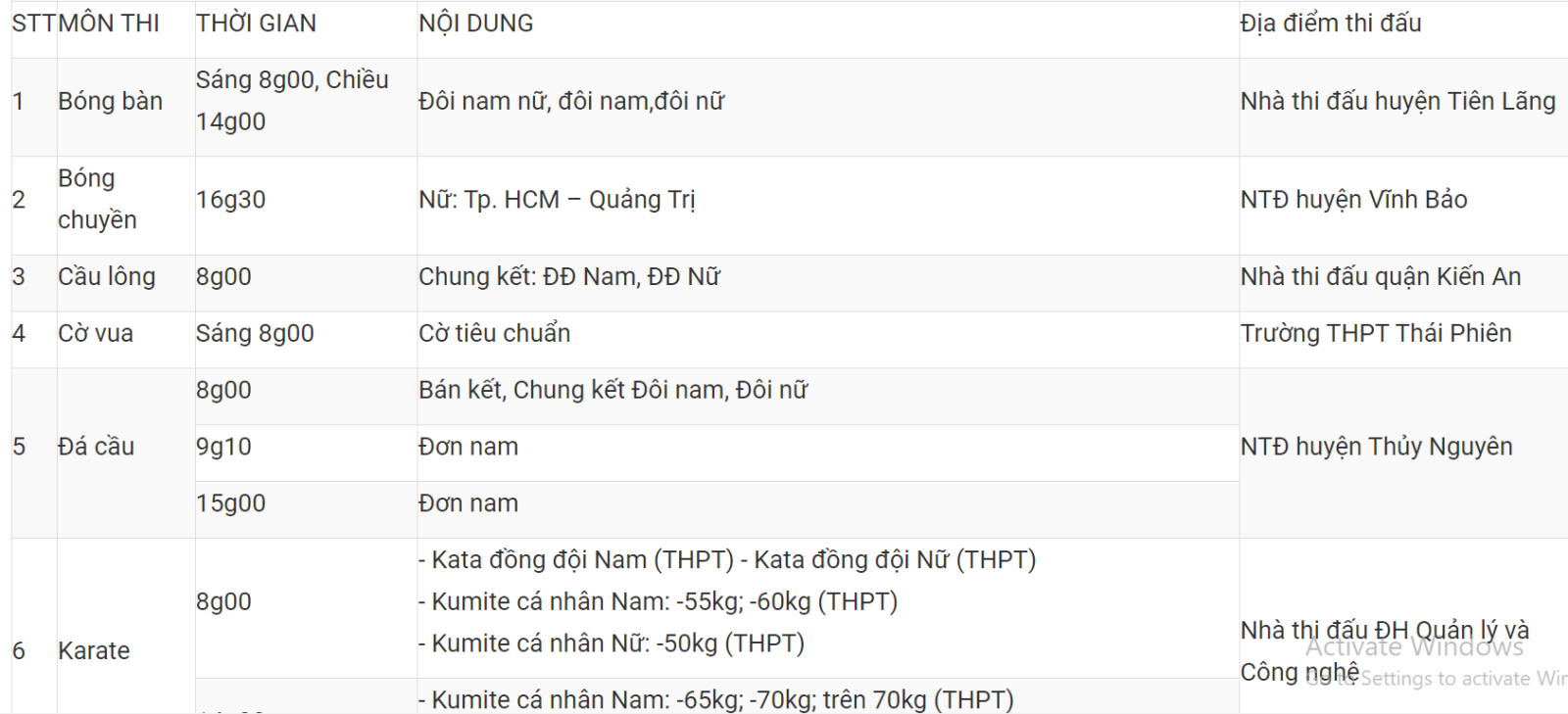 Chú thích ảnh