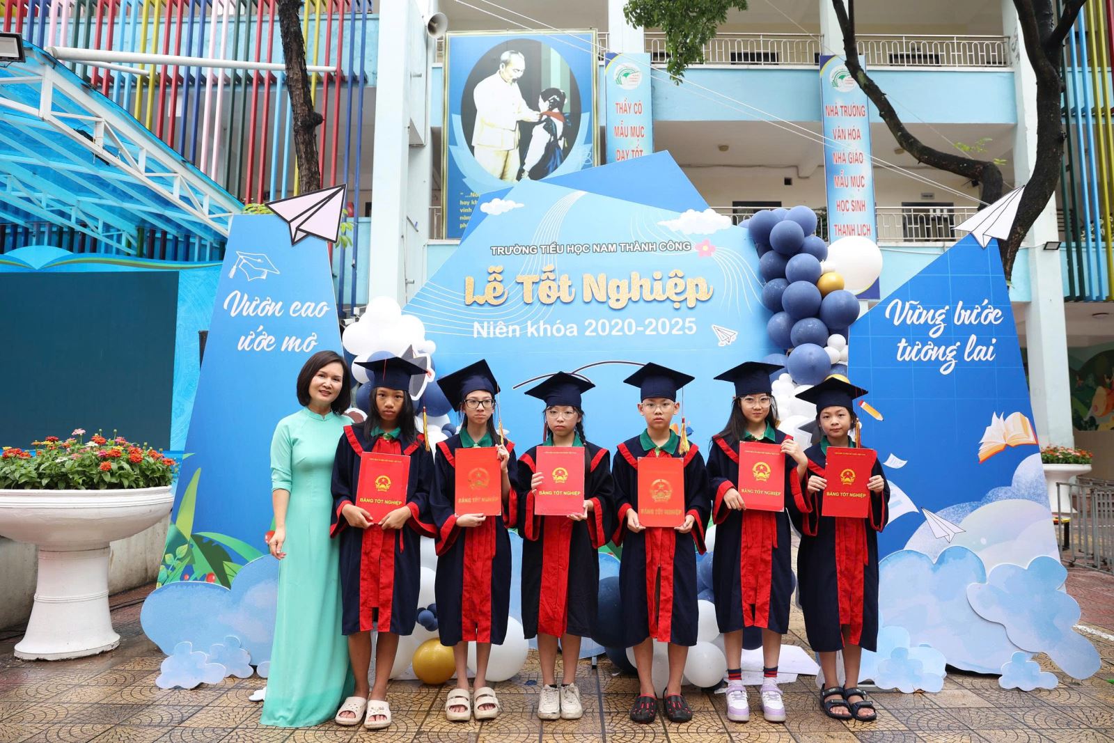 Chú thích ảnh