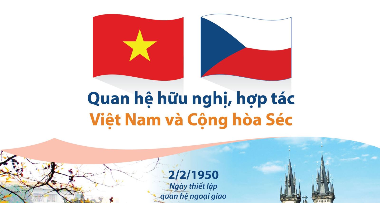 Đại sứ Việt Nam: Chào mừng đại sứ Việt Nam đến với năm 2024! Hãy cùng xem hình ảnh về sự kiện chính thức đón nhận đại sứ mới tại quốc gia bạn đang phục vụ. Với sự xuất hiện của đại sứ Việt Nam, chúng ta sẽ cùng đẩy mạnh hợp tác và giao lưu văn hóa giữa hai nước, tạo nên những thành tựu mới.