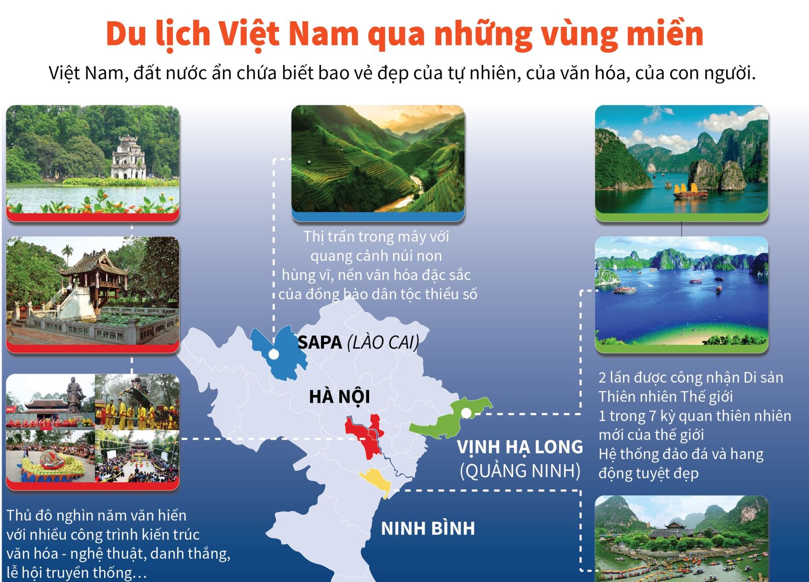 Du lịch Việt Nam qua những vùng miền | baotintuc.vn