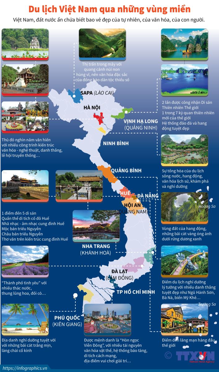 Du lịch Việt Nam qua những vùng miền | baotintuc.vn