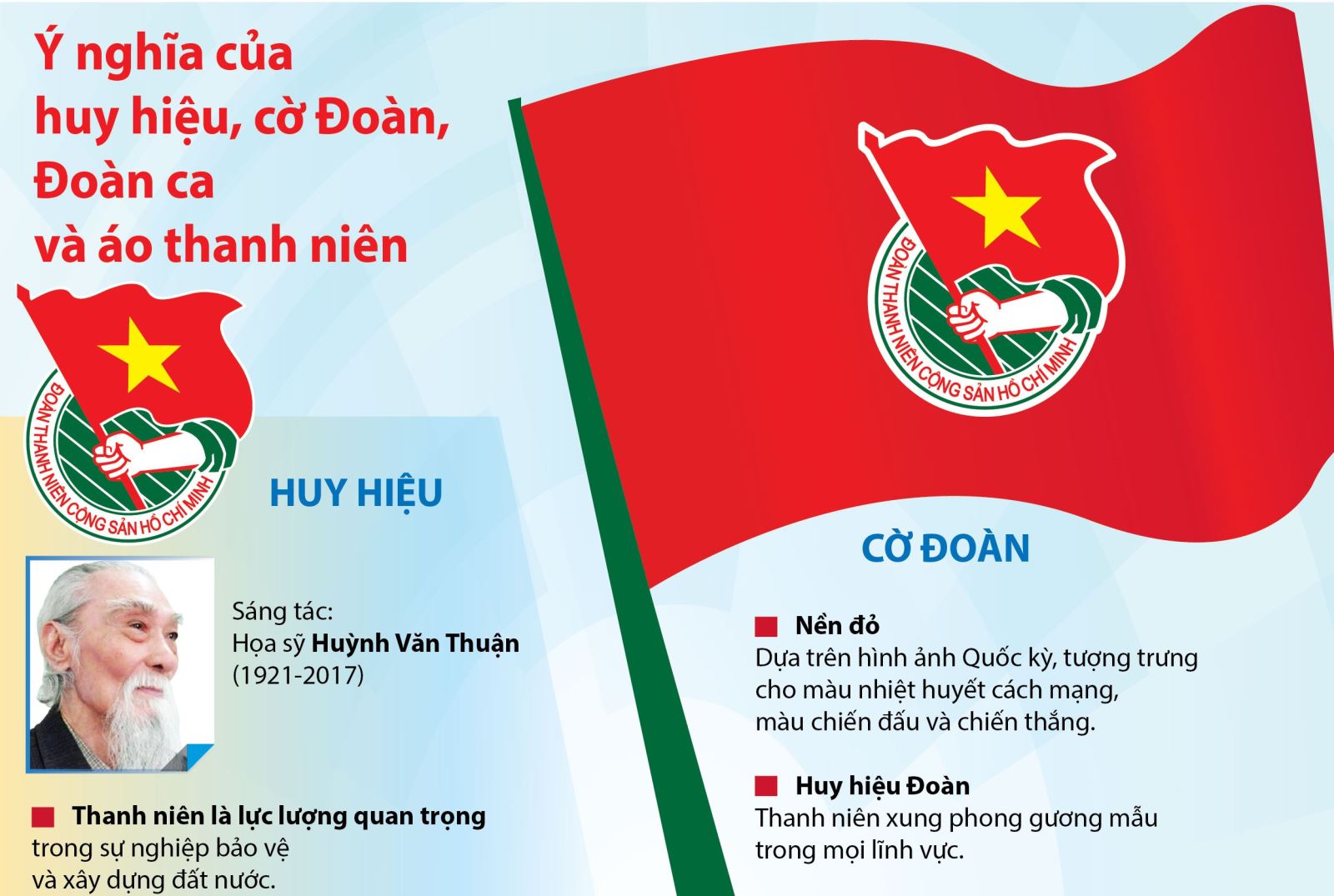 Đoàn ca thanh niên: Đoàn ca thanh niên là âm nhạc thể hiện sự cảm tình với đất nước và dân tộc Việt Nam. Trong năm 2024, các Đoàn thanh niên sẽ tổ chức các hoạt động trực tuyến và offline với chủ đề âm nhạc, từ đó được kết nối với đồng nghiệp khắp mọi nơi, cùng hát và cùng nhảy, tạo ra sự tương tác giữa các thành viên Đoàn, cộng đồng vàuốt xuống yêu nước.