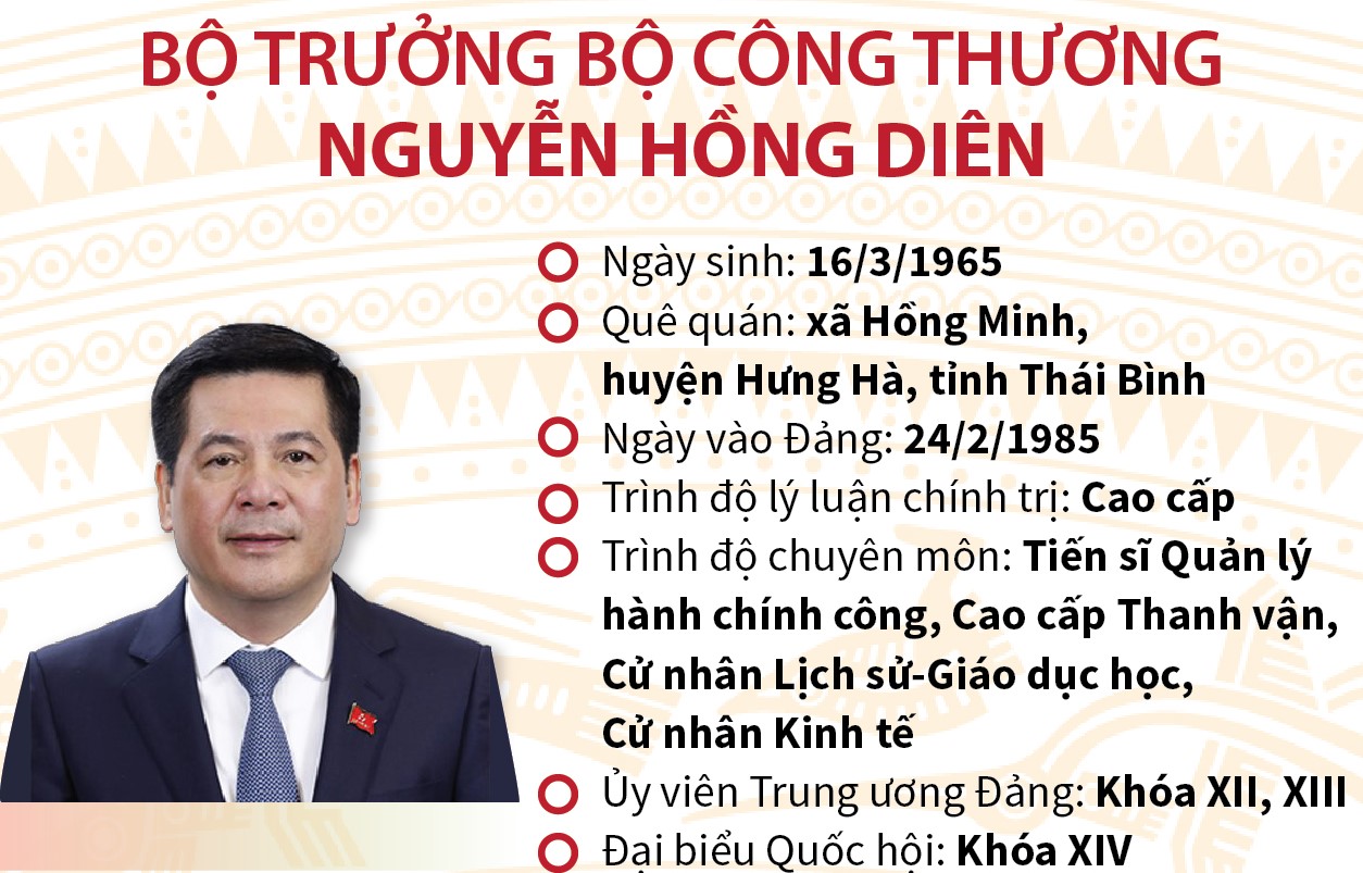 B tr ng b c ng th ng nguy n h ng di n baotintuc vn