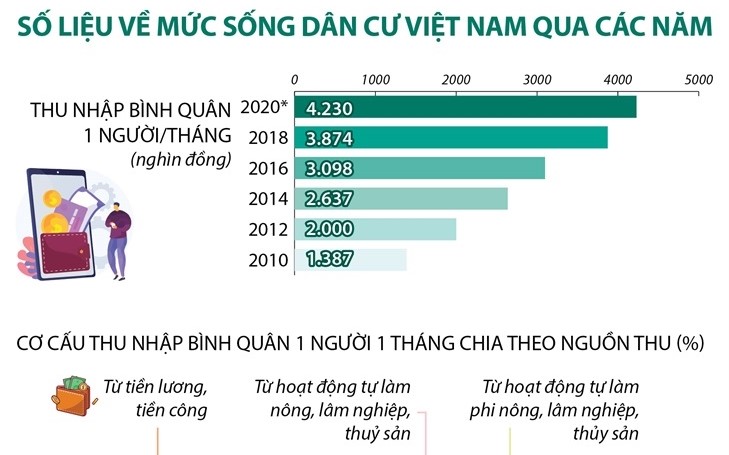 Phân nhóm khuyến cáo và các mức chứng cứ  Hội Tim mạch học Việt Nam