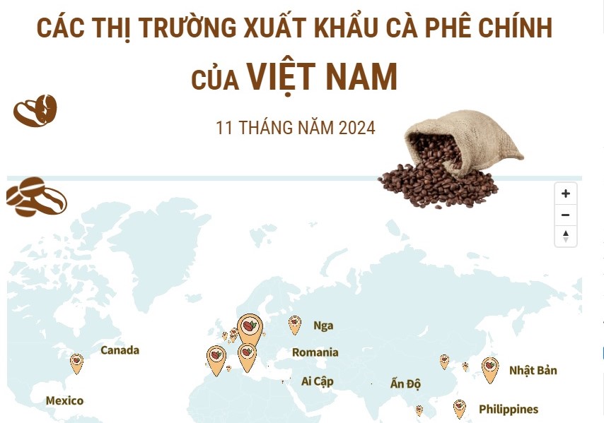 Các thị trường xuất khẩu cà phê chính của Việt Nam | baotintuc.vn