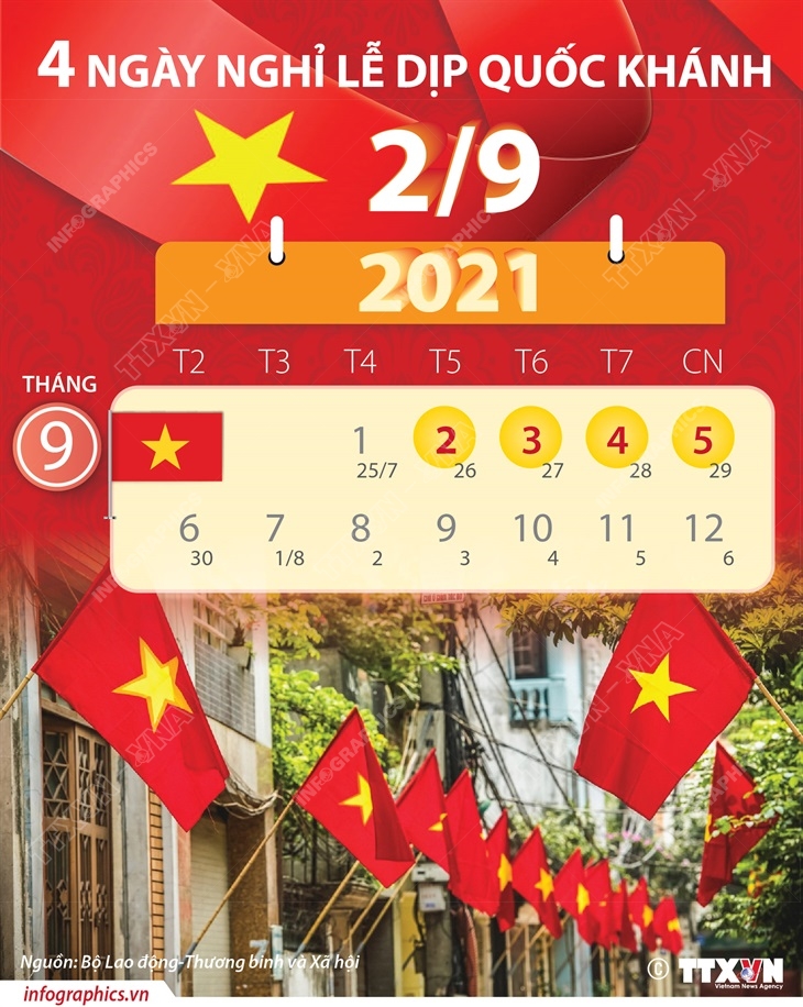 4 ngày nghỉ lễ dịp Quốc khánh năm 2021 | baotintuc.vn