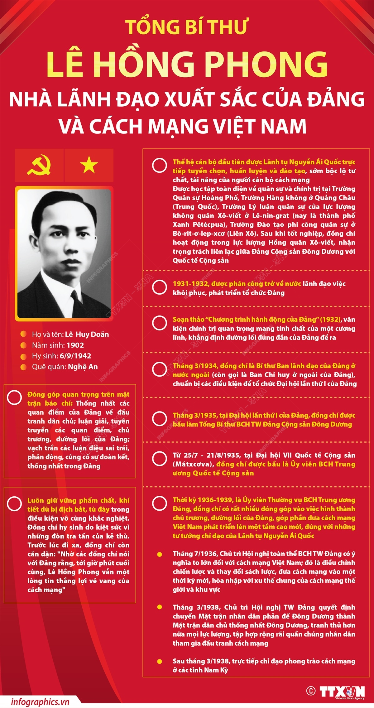 Bạn muốn tìm hiểu thêm về Tổng Bí thư Lê Hồng Phong? Hãy đón xem bức ảnh này để khám phá thông tin thú vị về người đứng đầu Đảng Cộng sản Việt Nam.