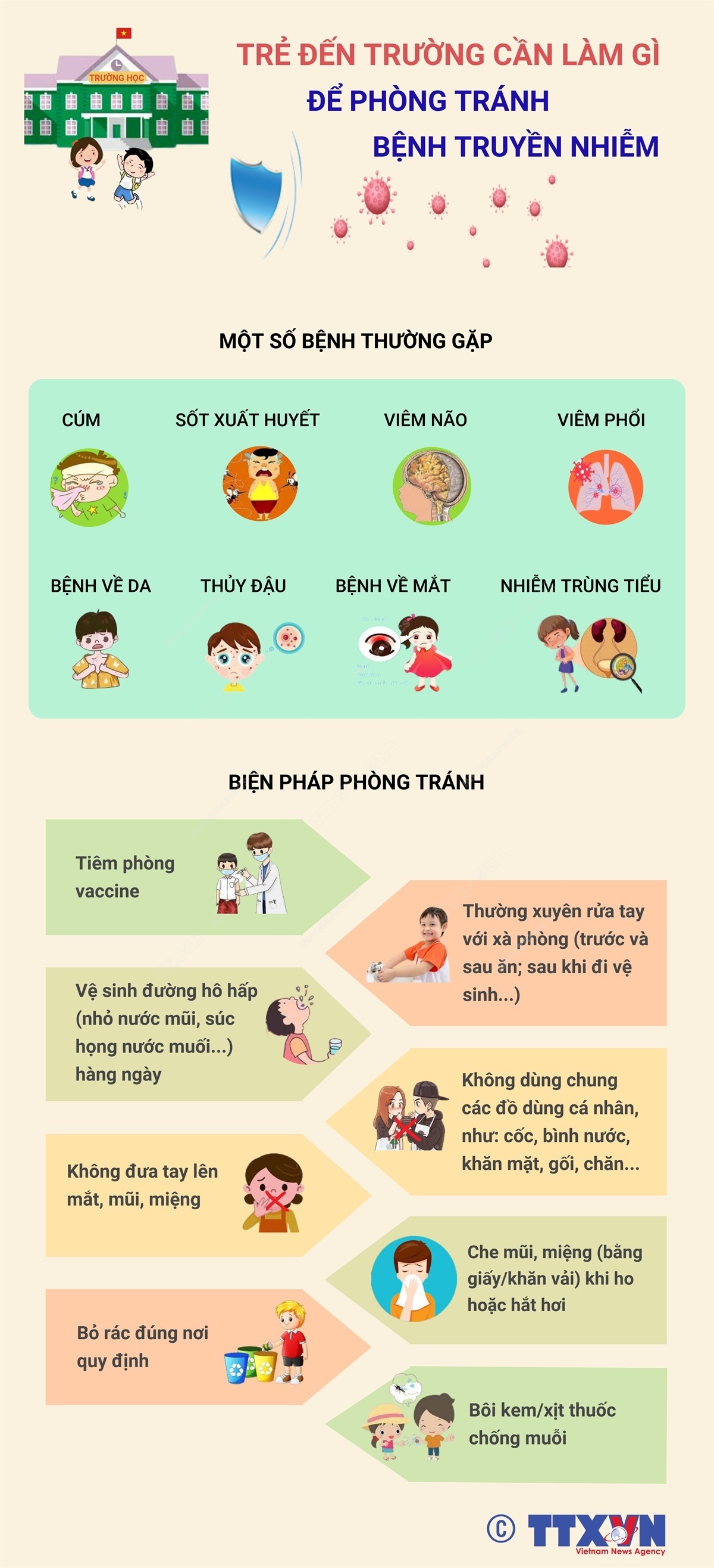 Trẻ đến trường cần làm gì để phòng tránh bệnh truyền nhiễm ...