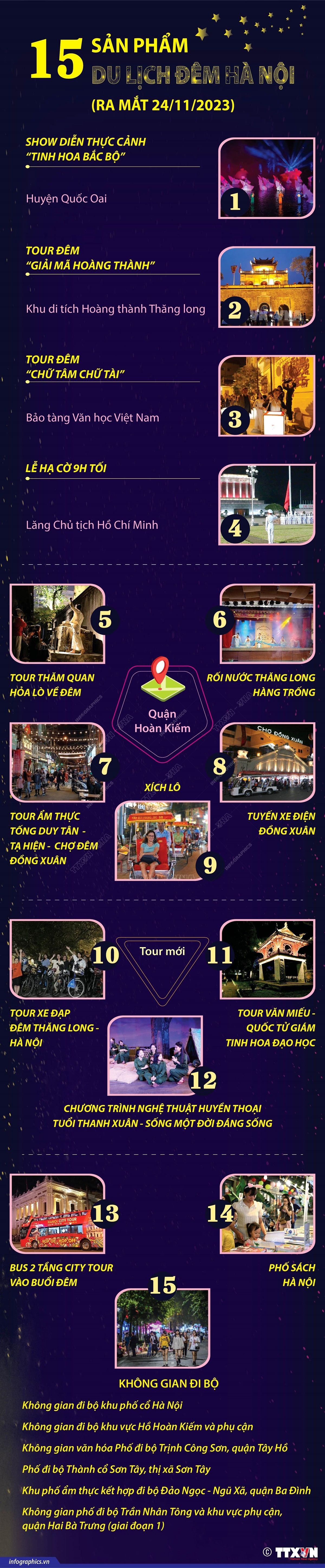 15 sản phẩm du lịch đêm Hà Nội