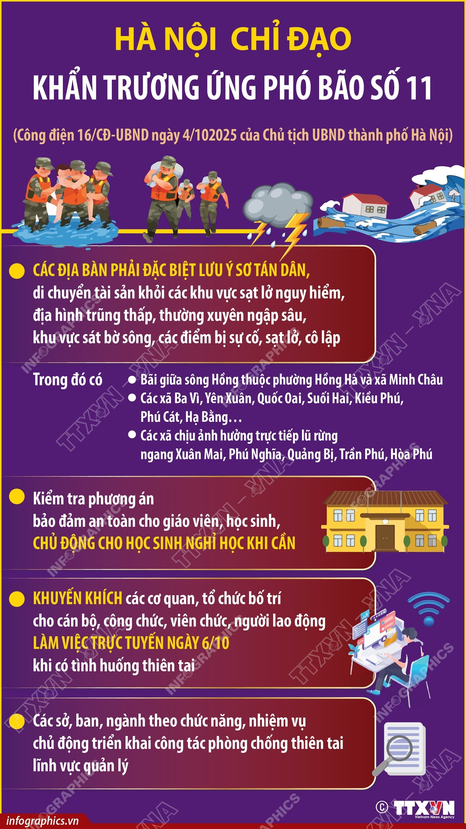 Hà Nội chỉ đạo khẩn trương ứng phó bão số 11- Ảnh 1.