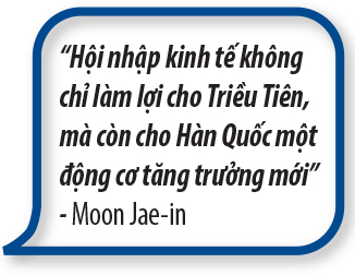 Quotes3: “Hội nhập kinh tế không chỉ làm lợi cho Triều Tiên, mà còn cho Hàn Quốc một động cơ tăng trưởng mới” – Moon Jae-in 